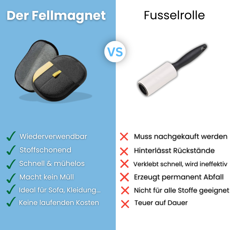 Der Fellmagnet-Handschuh