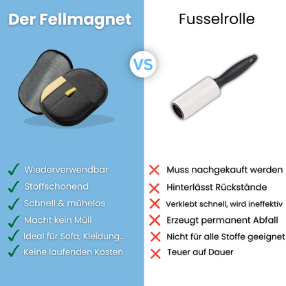 Der Fellmagnet-Handschuh