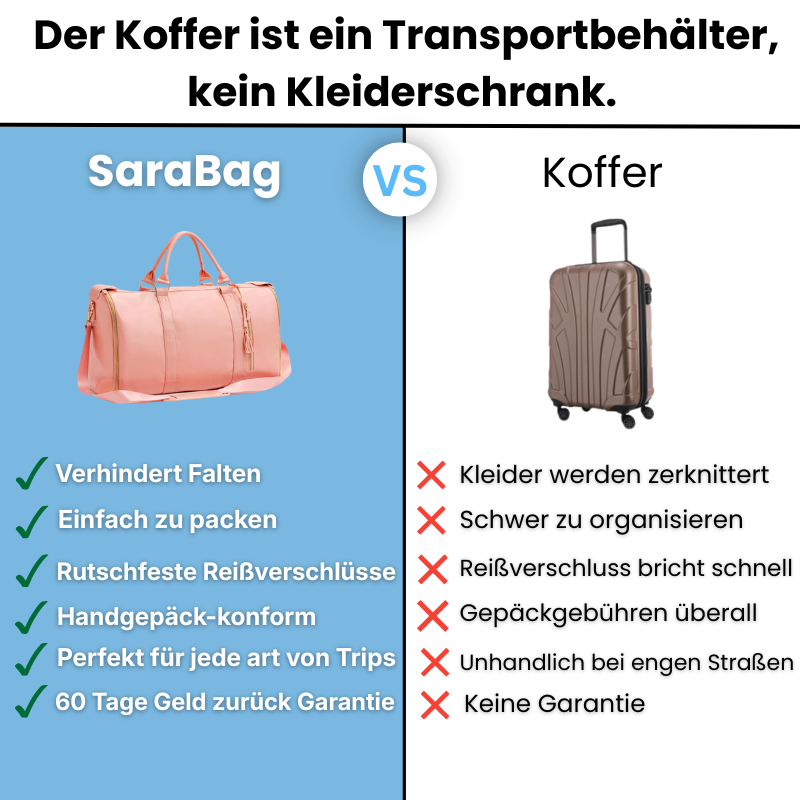 SaraBag - Deine Reise Tasche