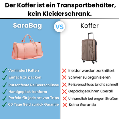 SaraBag - Deine Reise Tasche