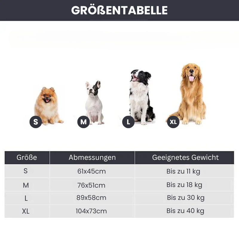 WarmPaws - Selbstwärmende Haustiermatte