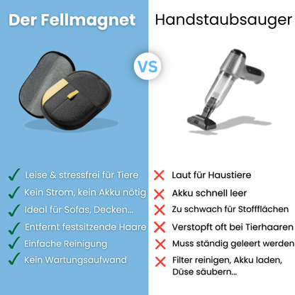 Der Fellmagnet-Handschuh