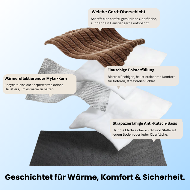 WarmPaws - Selbstwärmende Haustiermatte