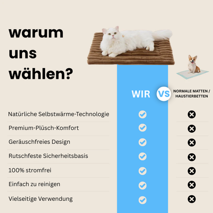 WarmPaws - Selbstwärmende Haustiermatte